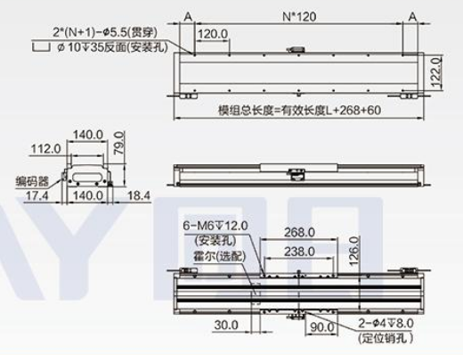 直線電機與直線模組的區(qū)別，該如何選擇